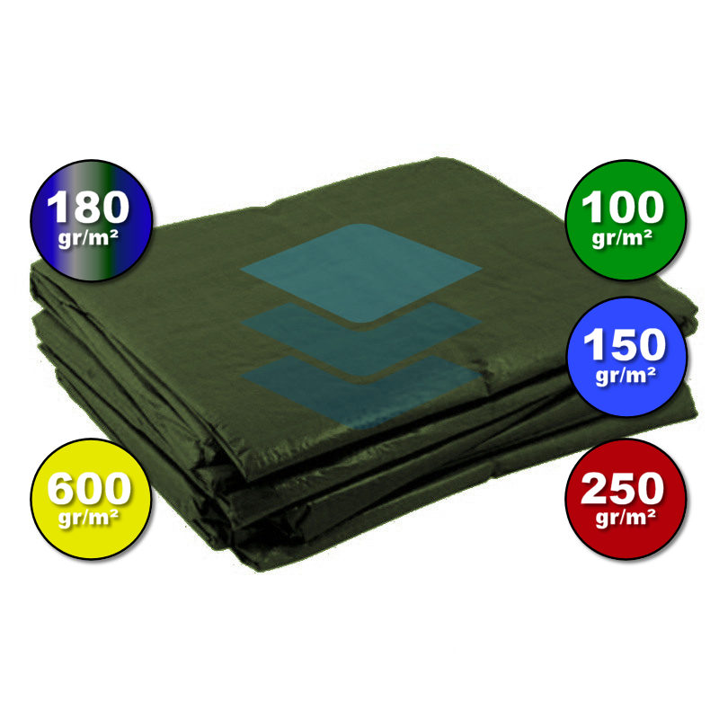 Groene afdekzeilen 1.x6m tot 10x15m